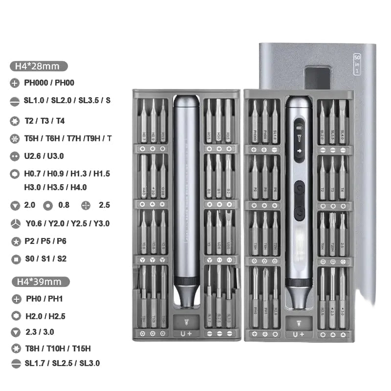 screw driver measurements