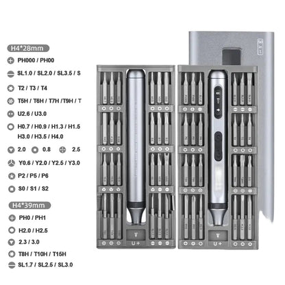 screw driver measurements
