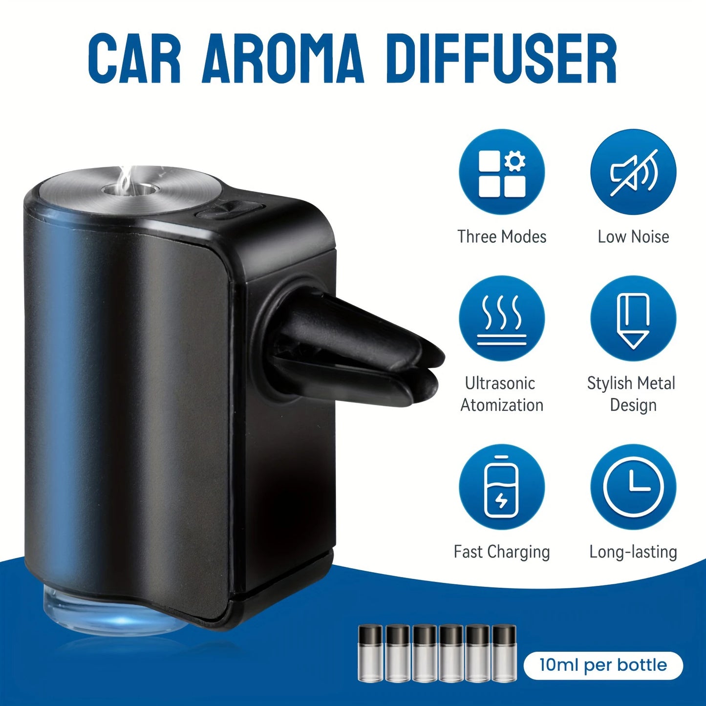 Car aroma diffuser with features listed on a blue and white background