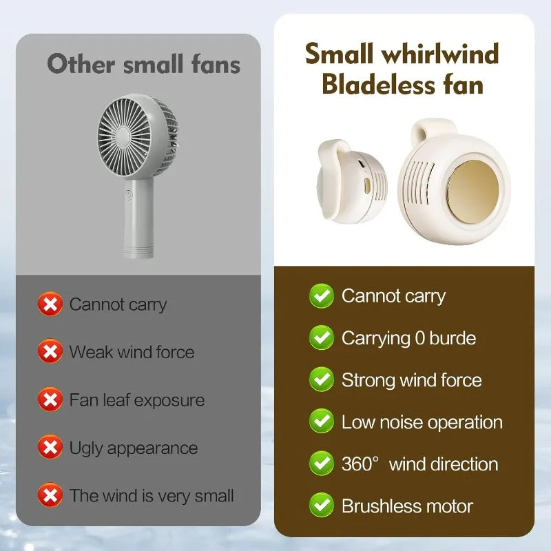 Comparison chart of small fans with a bladeless fan on a gray and brown background.