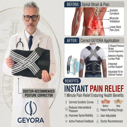 posture usage usage and application